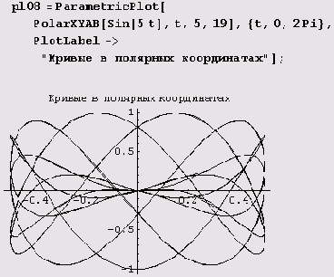 ��� ��� ��� ��������? �����������? 