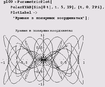 � ��� ��������? ������� �� 