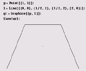 � ������� ��� ������������� ����. 