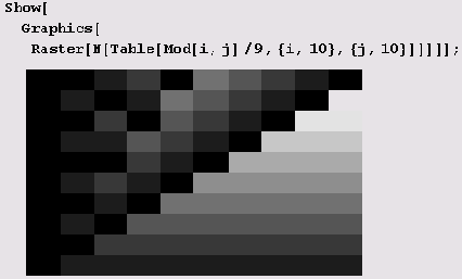 �������� ��� ������� ����� ������, 