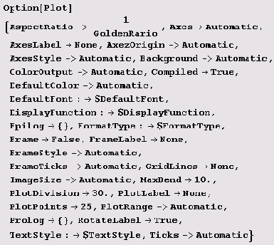 ��� ������� ��������� ������� ����� 