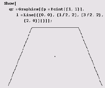 � ������������ �������, ������������ ��� 