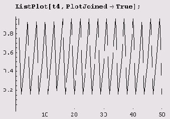 ��� ������ ������������� ���� ���� 