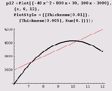 ��� ������������ ��� ������������ �� 