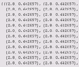 ����� ��������� ������, ���� ������ 