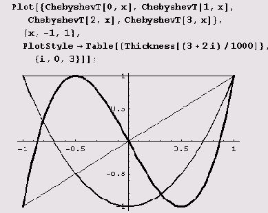 ����� ��������� ������� ������ ������� 