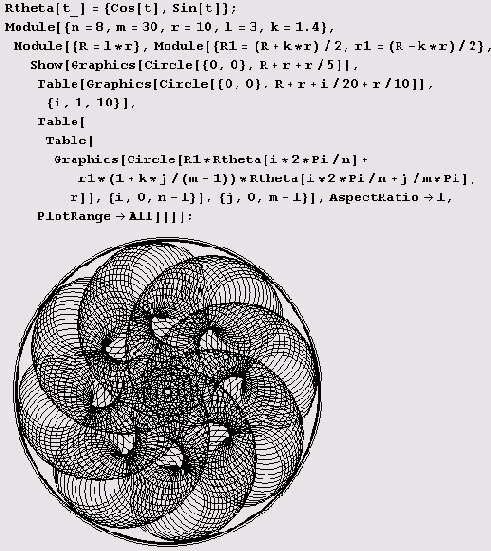 �� �������������� ���� �������� �� 