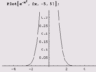 ��� ������, ������ �������� �� 