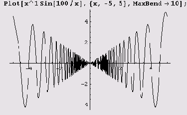 ����� ������ ������� �����. ���� 