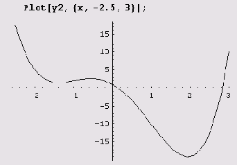 ������ 8