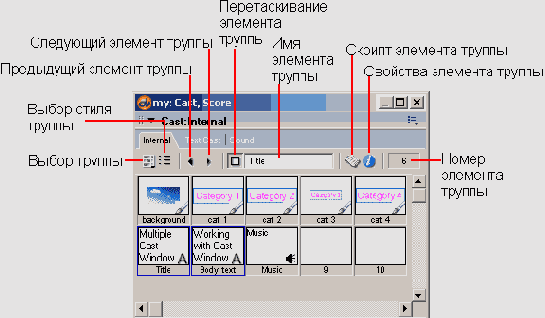 ��������� 3�: �������� �������� ������