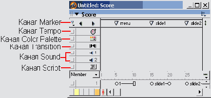 ��������� 4�: ����� Tempo