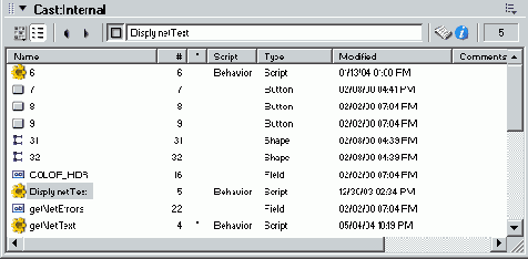 ���� ������ (Cast)