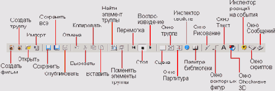 ������ ������������