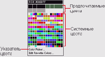 ��������� � ������ ��������� � ������� �����