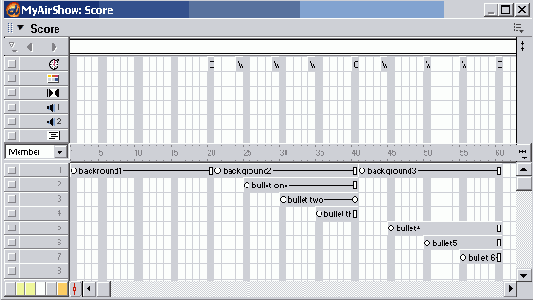 ������������ ���������� 4.2: ���������� �������������� � �������������