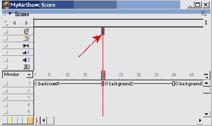 ������������ ���������� 4.2: ���������� �������������� � �������������