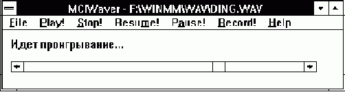 ���������� MCIWAVER