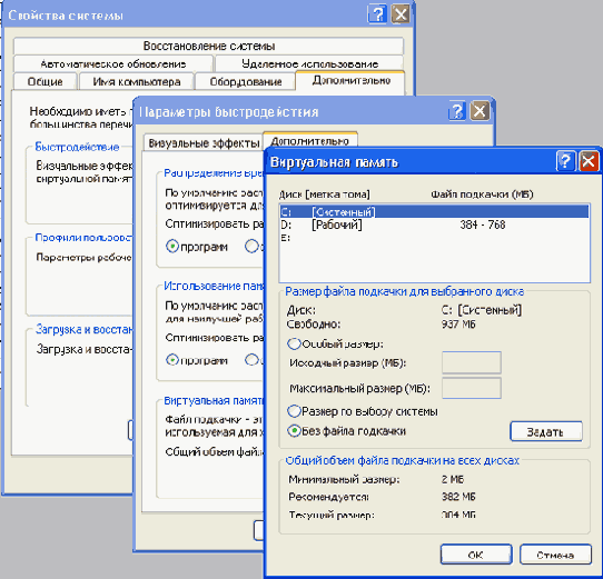 ��������� ������������ �������