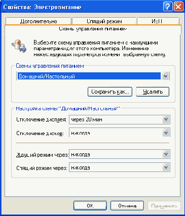 ��������� ������������ �������