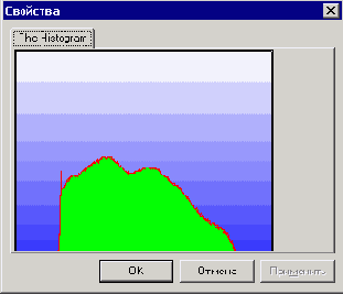 �������� ����