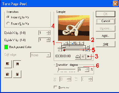 ���������� �������
