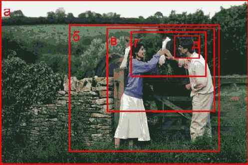 ���������� �������� �����������