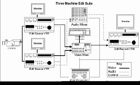 ��������� ������� �� ���� ������������