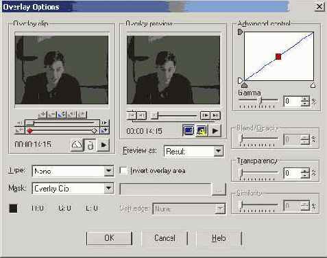 ���������� �����������