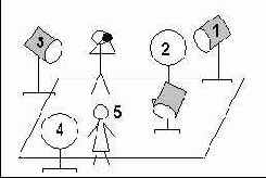 ��� �� ������ �������� ���������� 