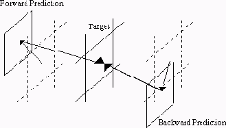 �������� ����� �� MPEG.