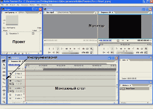 Окна и закладки