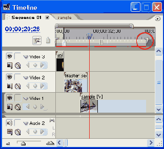������ DVD � Adobe Premiere Pro