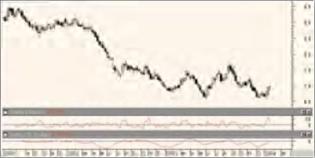 ������ �. - �������� ������