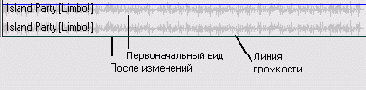 Аудиодорожка до и после изменения