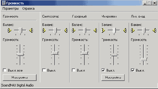 Очень часто вы не