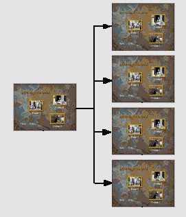 Создаем и связываем ссылками Пользовательские