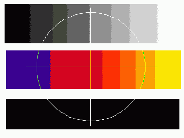 ������, ��������� � �������� ����� � �������������� ��