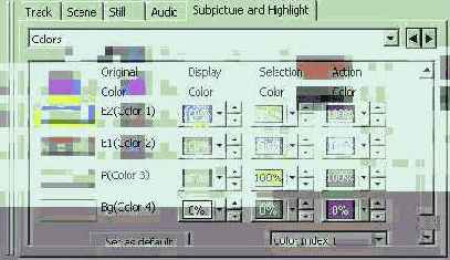 Создание меню на базе дорожки меню
