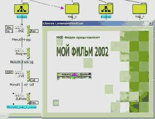 Расстановка связей
