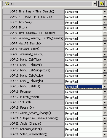 ����������/���������� �������� ������� � PGC (��������)