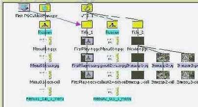 ����������� ������