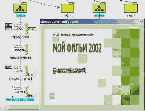 ����������� ������