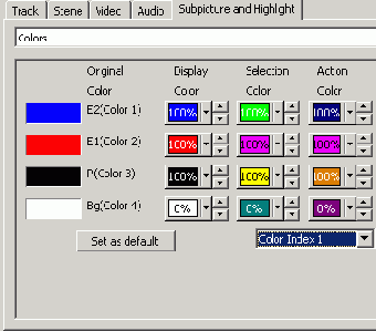 ������ Colors