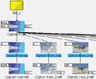 �������� ������ �� ���������� ����������