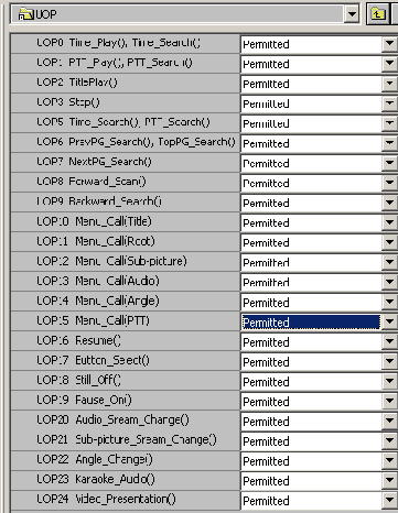 ����������/���������� �������� ������� � PGC (��������)