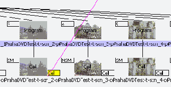 ������ � PGC �� ������� ���� PGC