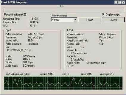 � ���� ���� ����������� �������� 