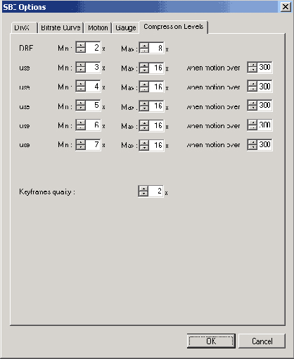 �� ���� �������� ������������ ������ 