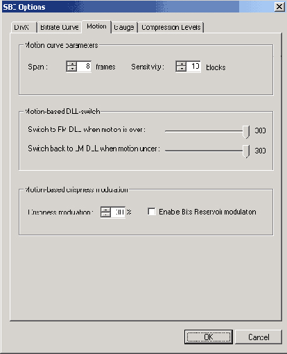 � ���� �������� ��������������, ��� 